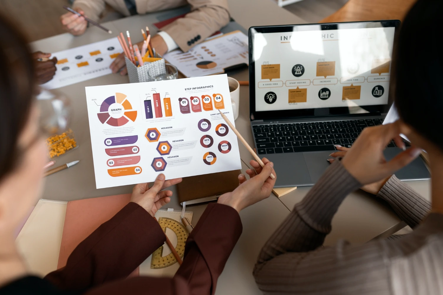 Conversion Tracking & Optimization
